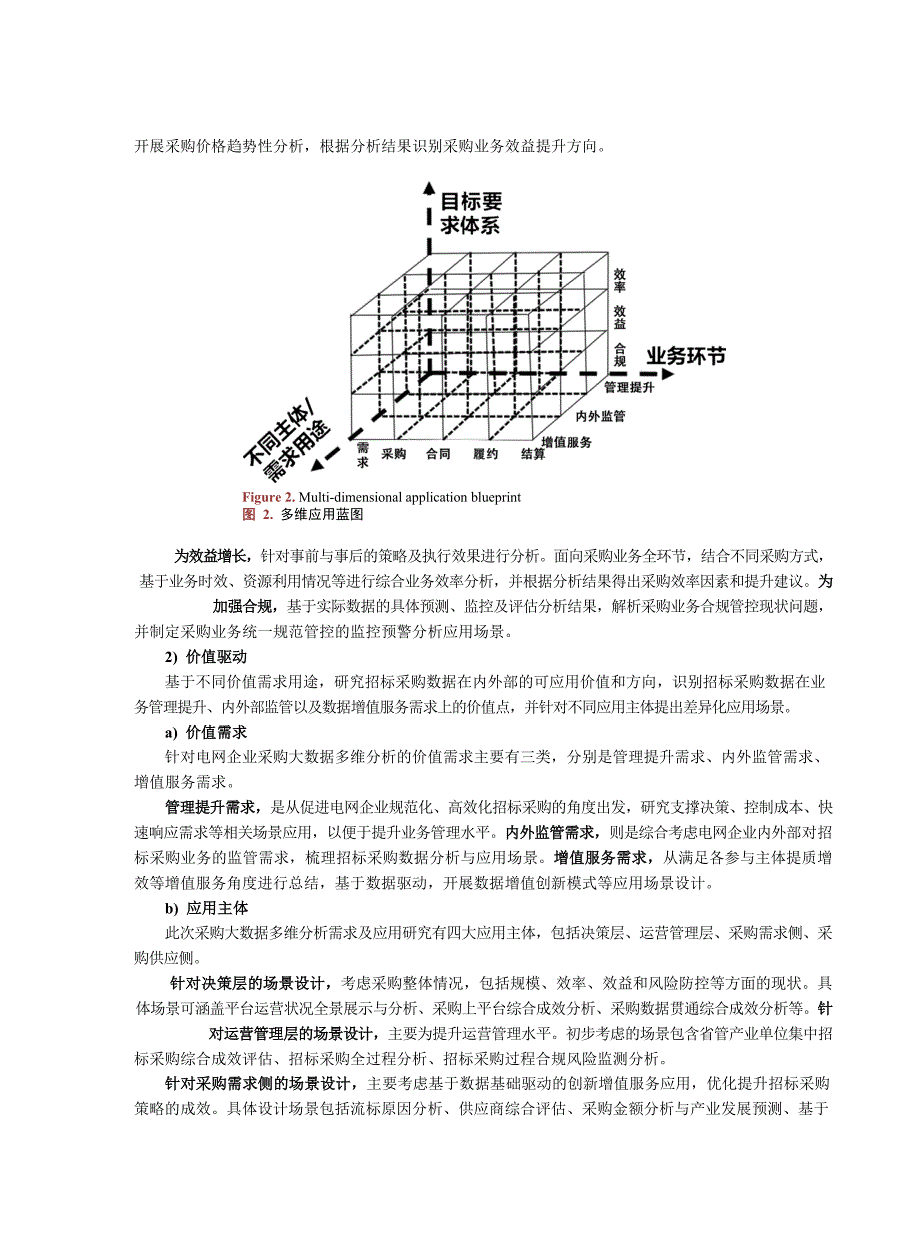 2024电网企业采购大数据多维分析需求_第4页