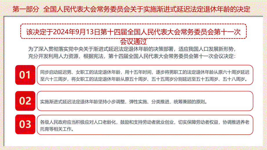 2024关于实施渐进式延迟法定退休年龄的决定PPT学习课件_第4页