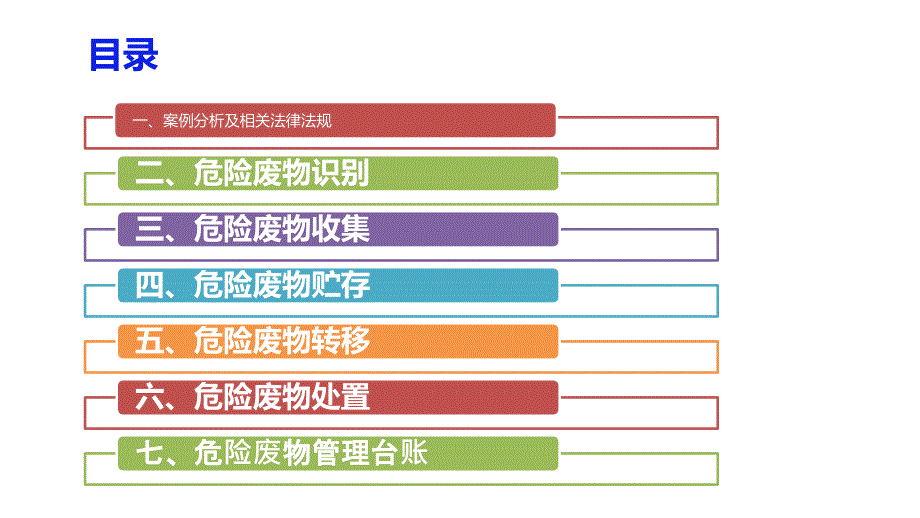 危险废物基础知识、案例分析及相关法律法规_第1页