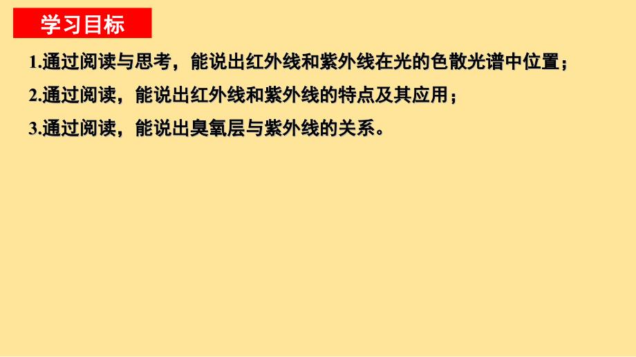 【初中物理】人眼看不见的光（新教材）-2024-2025学年八年级物理上册（苏科版）_第3页