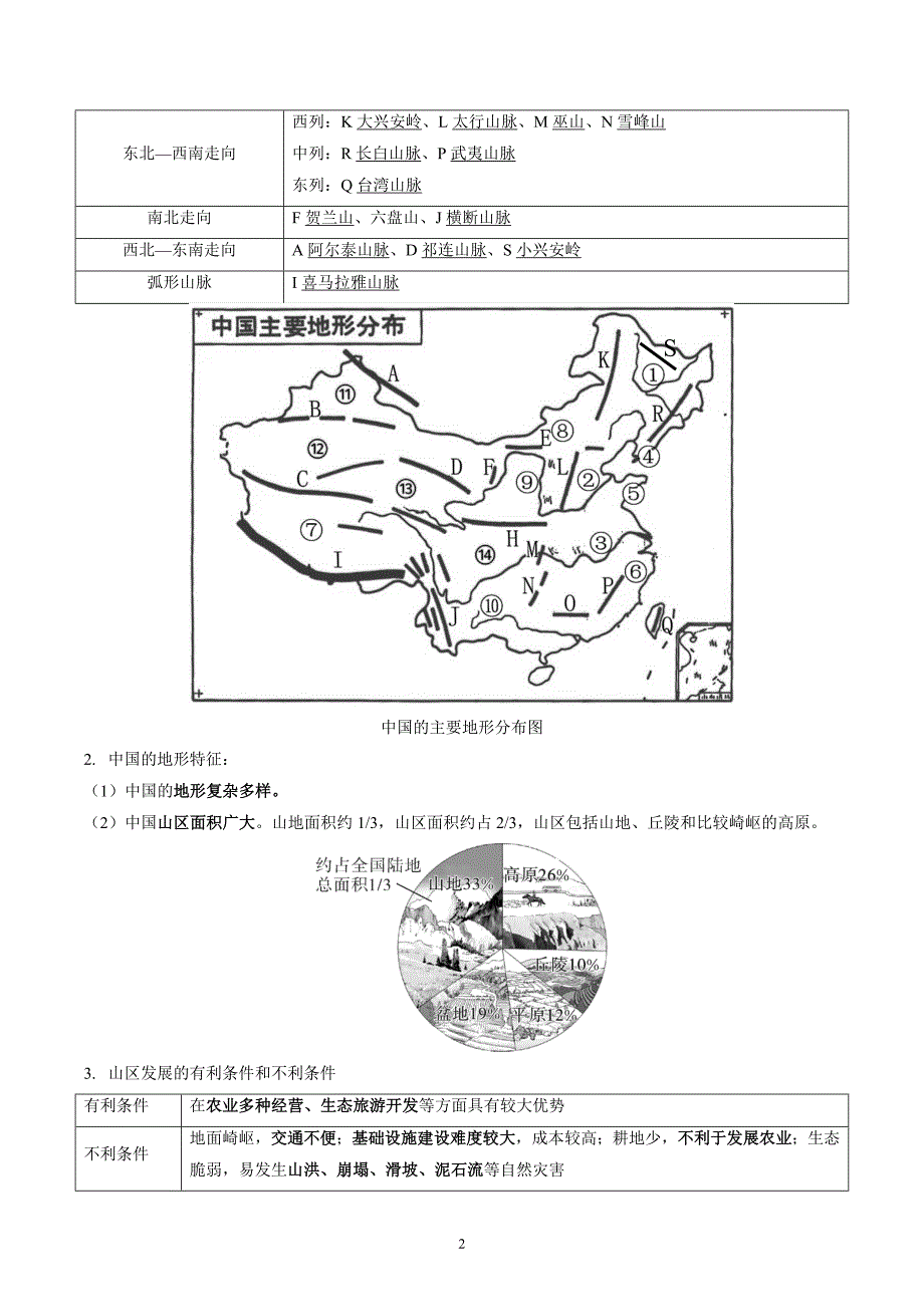 2024-2025学年湘教版八年级地理上学期期中知识清单：第二章_第2页