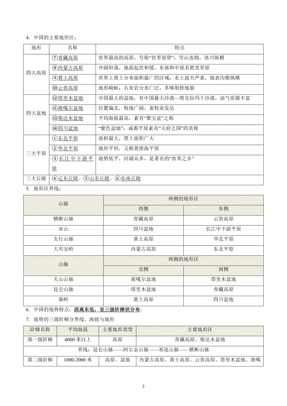 2024-2025学年湘教版八年级地理上学期期中知识清单：第二章_第3页