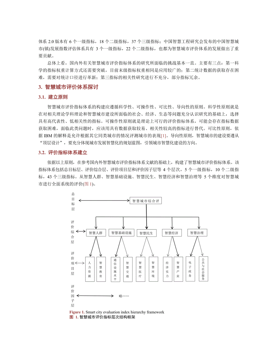 2024智慧城市评价指标体系构建研究_第3页