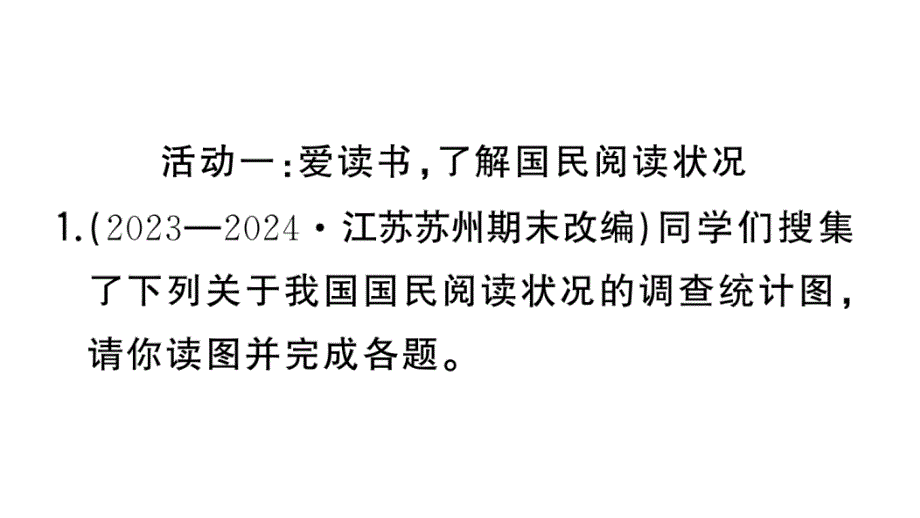 初中语文新人教部编版七年级上册第四单元《专题学习活动 少年正是读书时》作业课件（2024秋）_第2页