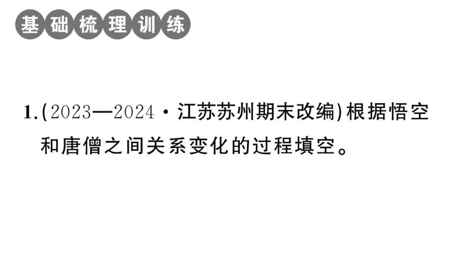 初中语文新人教部编版七年级上册第六单元《西游记》阅读计划二：五十至一百回作业课件（2024秋）_第2页