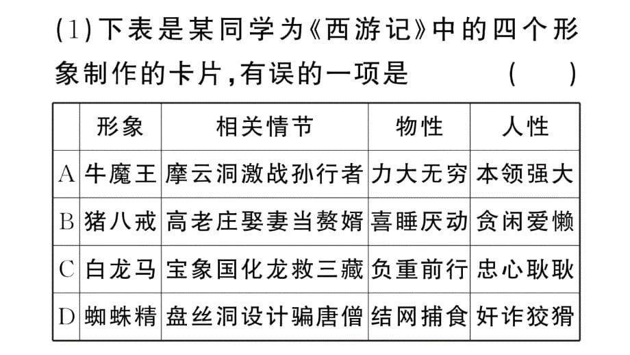 初中语文新人教部编版七年级上册第六单元《西游记》阅读计划三：整本书阅读作业课件（2024秋）_第5页