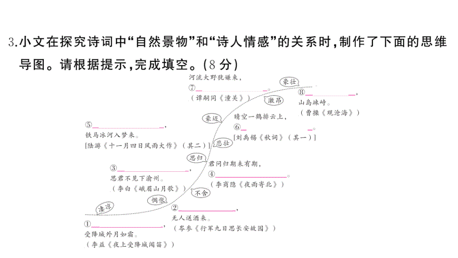 初中语文新人教部编版七年级上册第五单元《综合训练》课件（2024秋）_第4页