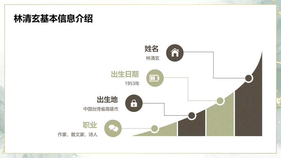 作家林清玄课件_第4页