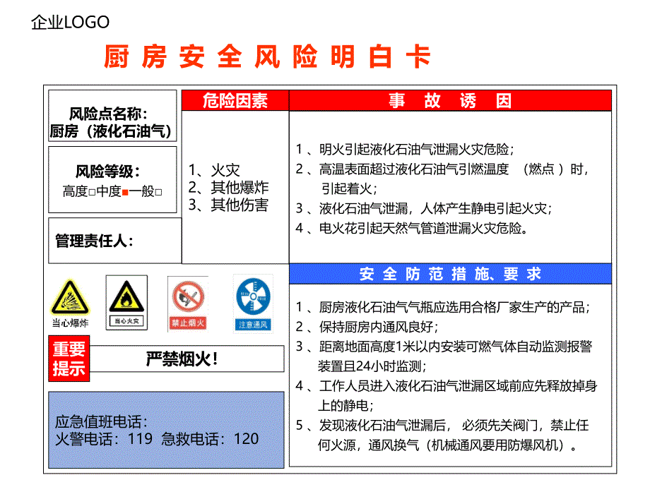 厨 房 安 全 风 险 明 白 卡_第2页