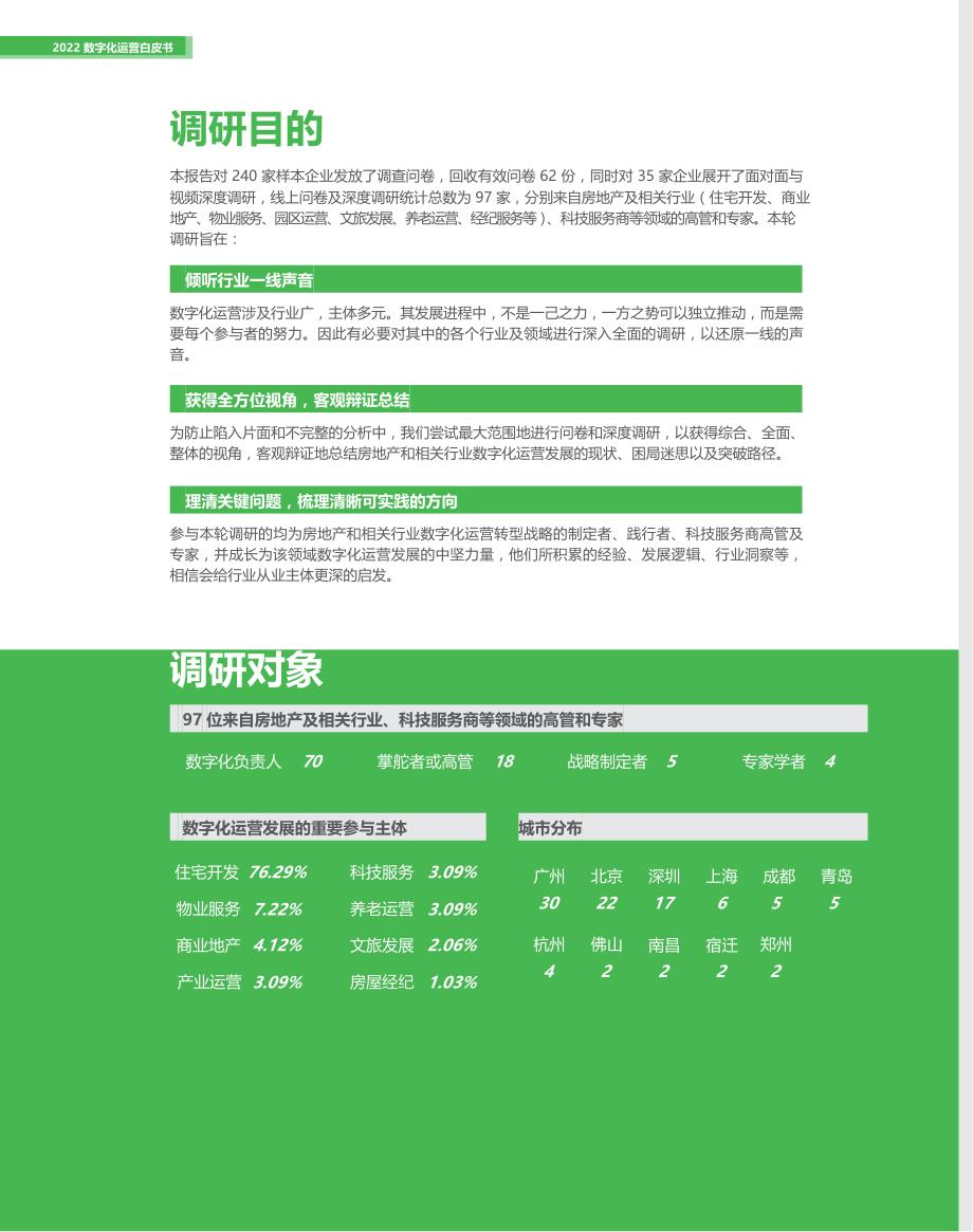 2022数字化运营白皮书_第3页