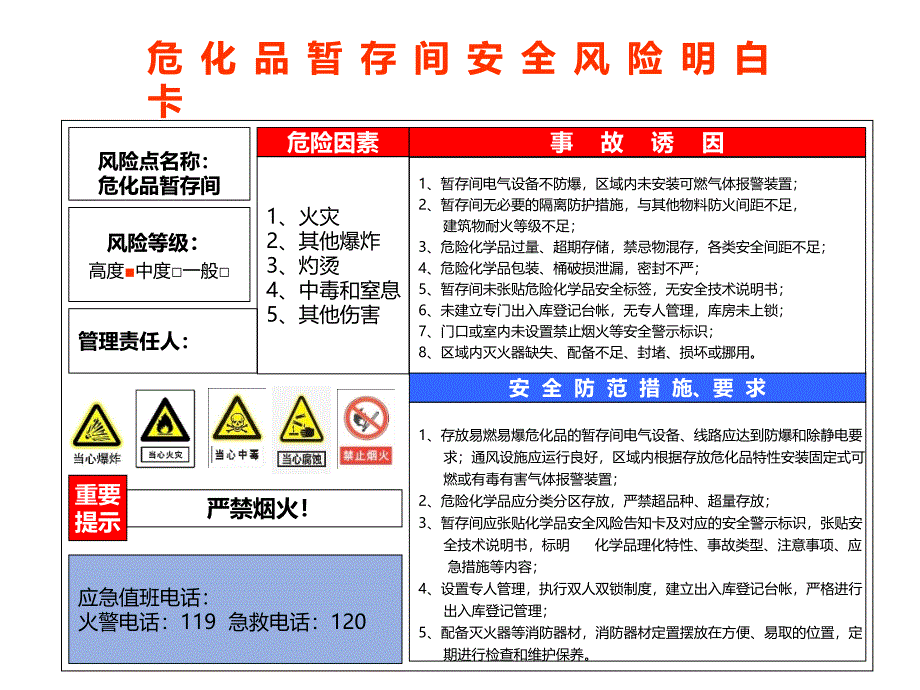 危 化 品 暂 存 间 安 全 风 险 明 白 卡_第2页