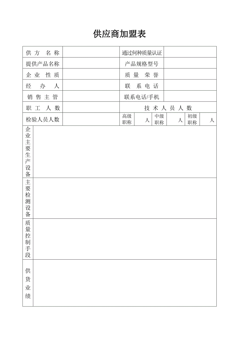 供方质量保证能力评价认定表_第1页