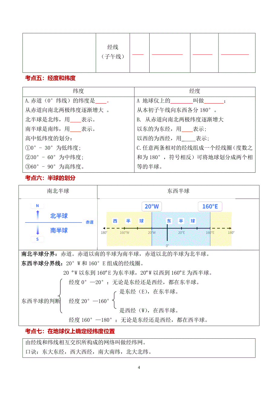 2024-2025学年湘教版七年级地理上学期期中知识清单：第二章 认识地球_第4页