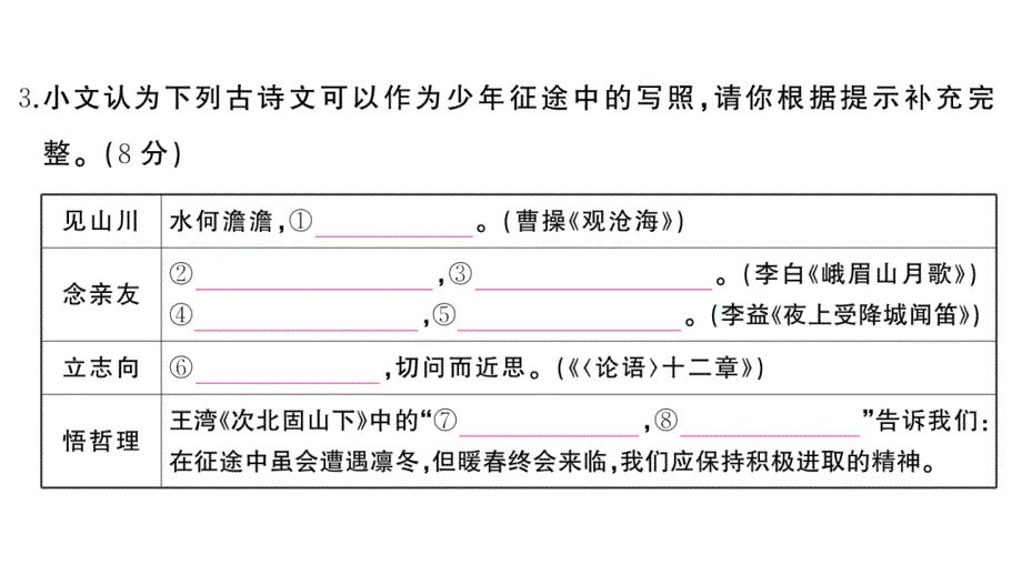 初中语文新人教部编版七年级上册第三单元《综合训练》课件（2024秋）_第4页