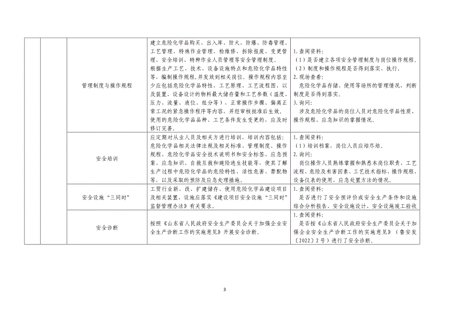 工贸企业储存、使用危险化学品安全指导手册 2023版_第3页