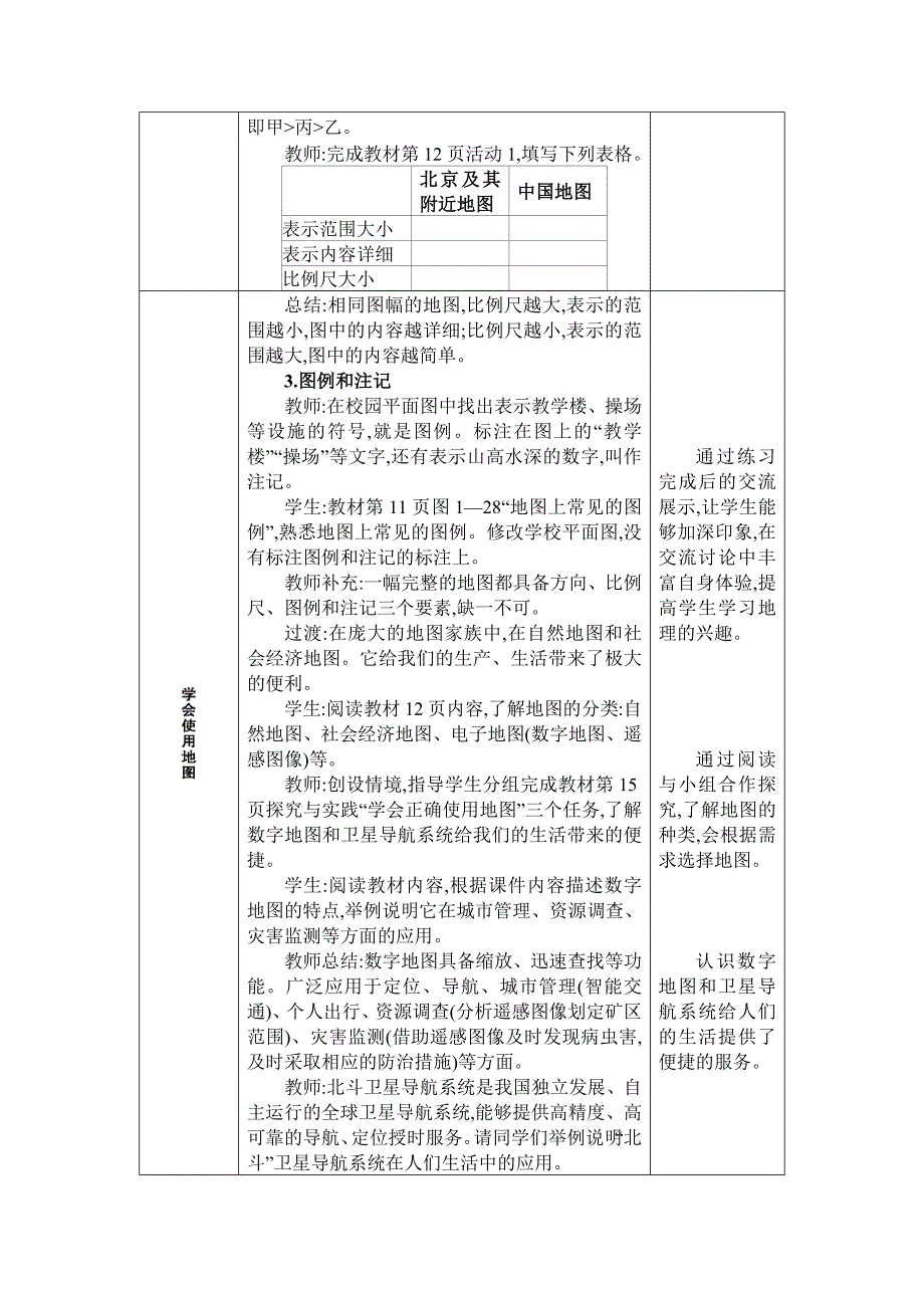 2024年湘教版七年级地理上册第一章让我们走进地理教学设计第二节 我们怎样学地理_第4页