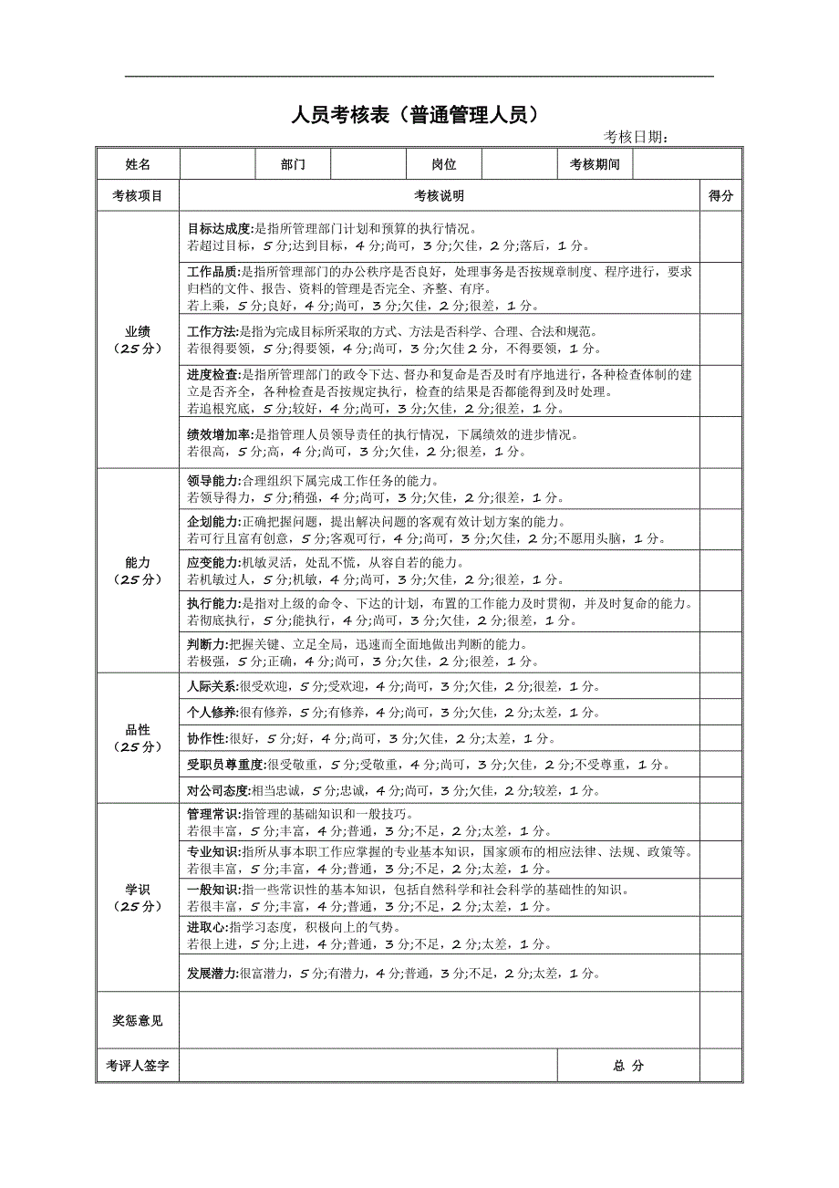 年终考核表公司普通与高层管理人员_第1页