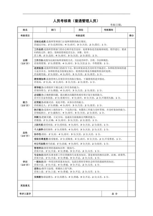 年终考核表公司普通与高层管理人员