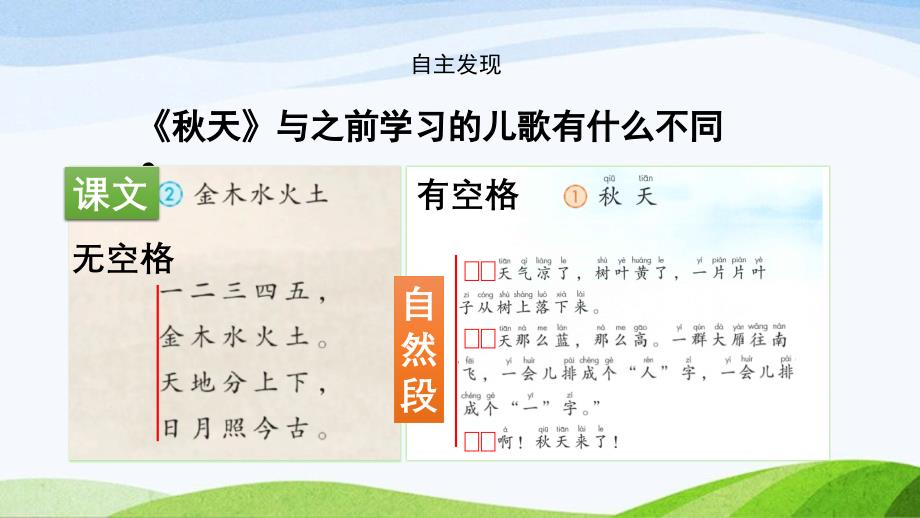 2024-2025部编版语文一年级上册1秋天_第4页