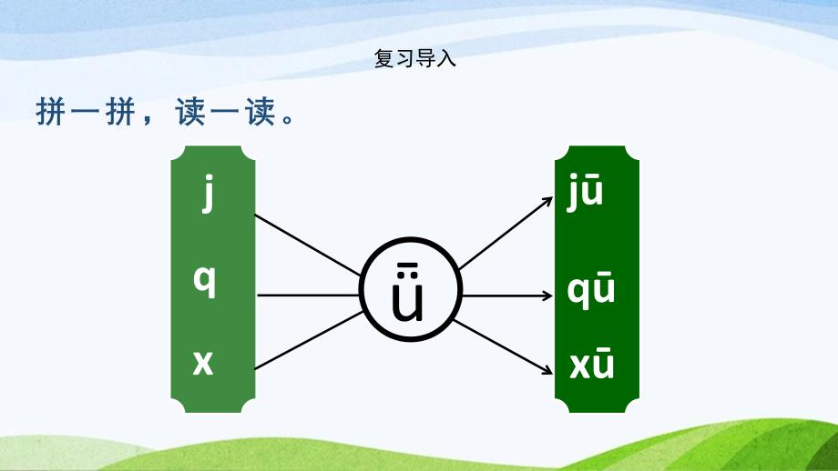 2024-2025部编版语文一年级上册7zcs_第3页