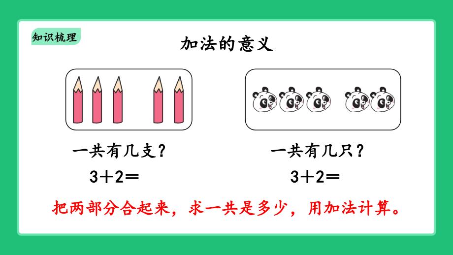 北师大版（2024新版）一年级数学上册第二单元《整理与复习》复习课件_第4页