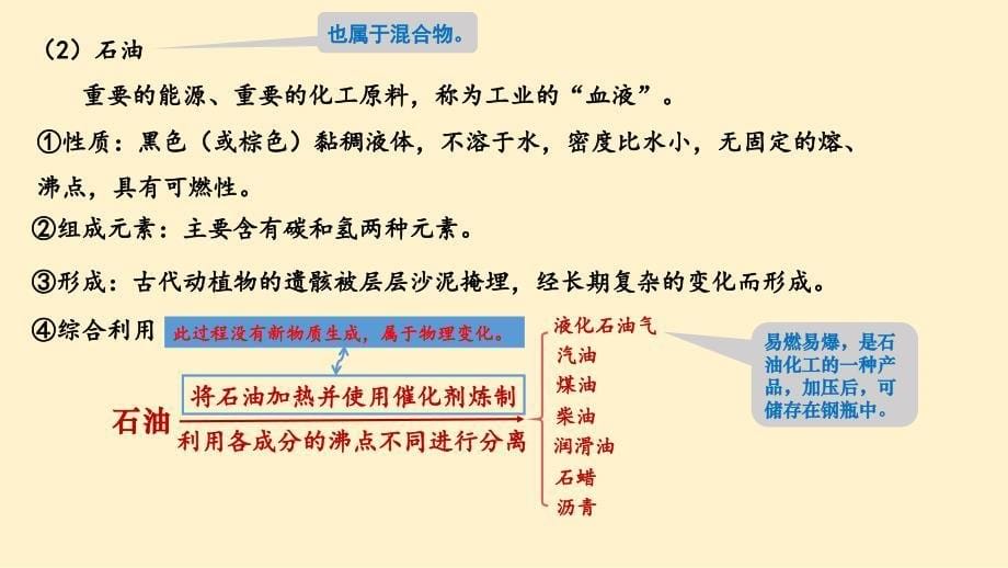 【初中化学】化石能源的合理利用第1课时课件-2024-2025学年九年级化学人教版上册_第5页