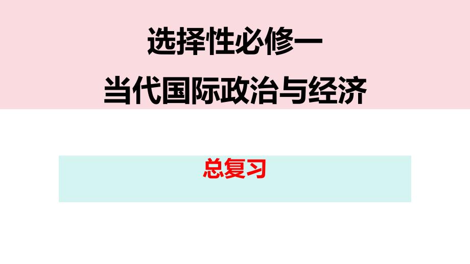 当代国际政治与经济+思维导图复习课件-2025届高考政治一轮复习统编版选择性必修一+_第1页