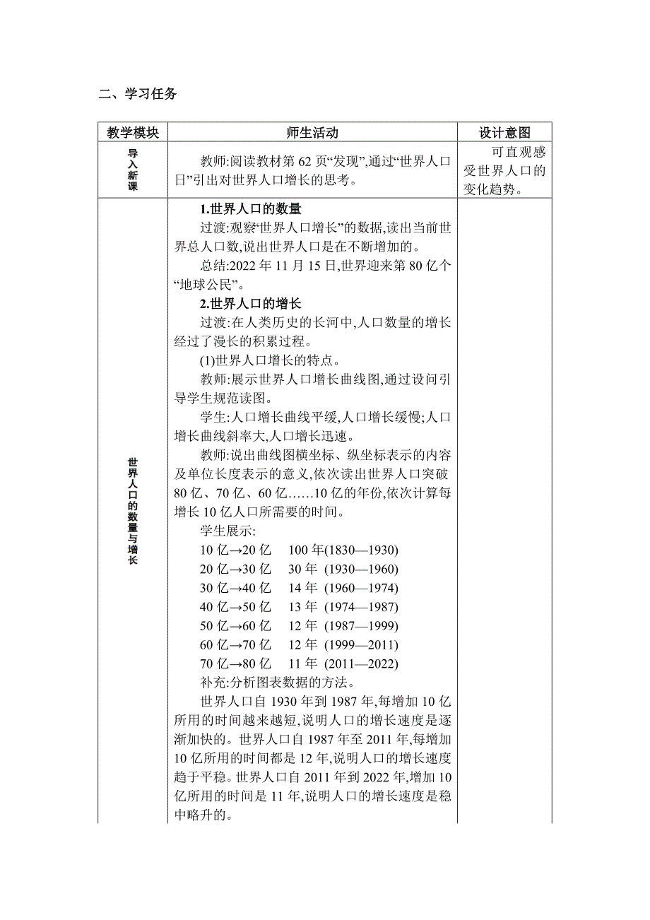 2024年湘教版七年级地理上册第四章世界的居民与文化教学设计第一节 世界的人口_第2页