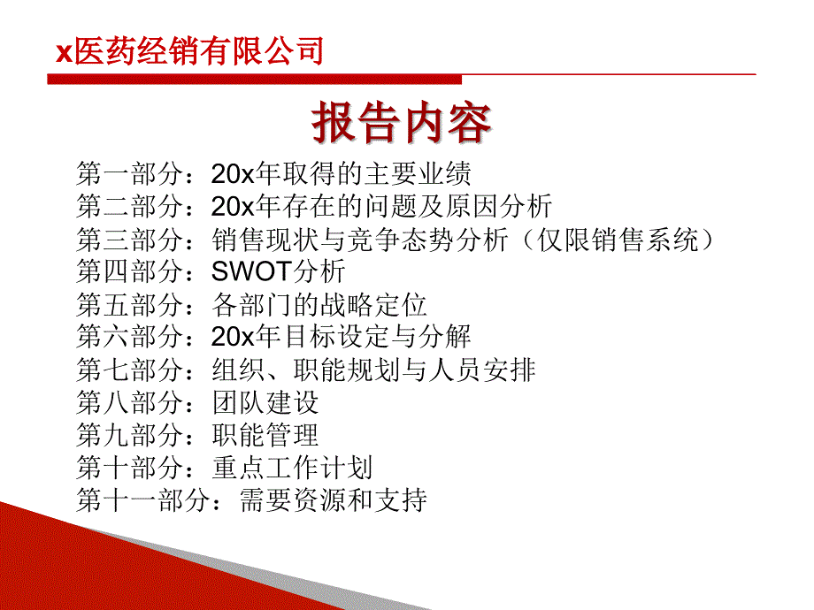 公司年终述职及规划汇报_第3页