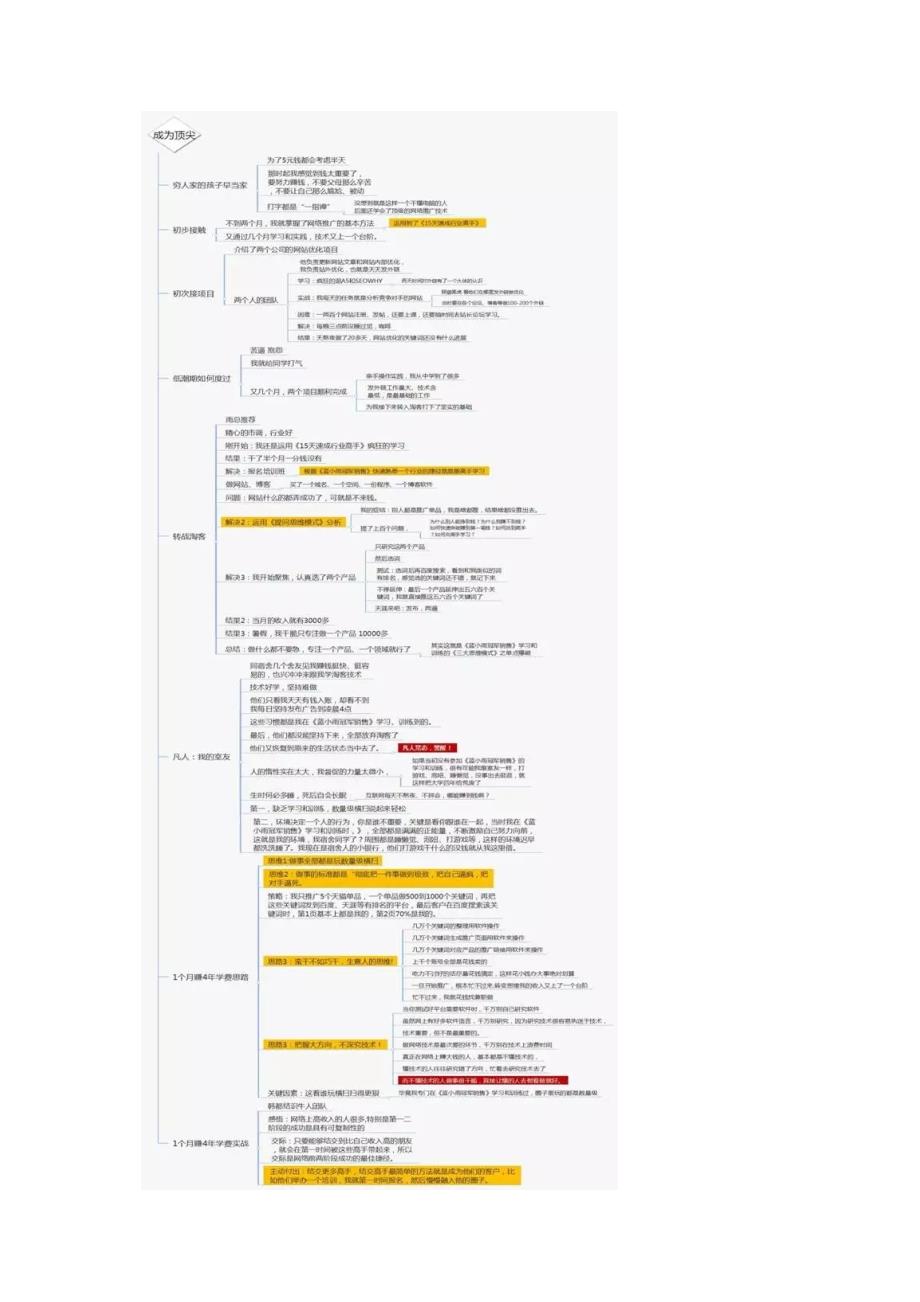 HR面谈求职面试技巧看《45分钟成为面霸》顺利面试进入大公司_第4页