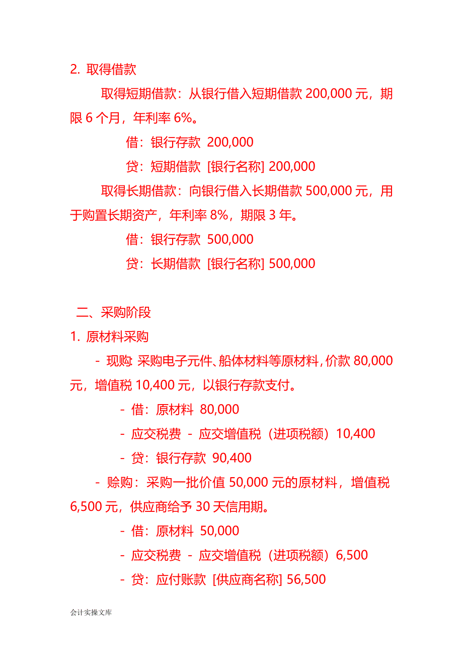 无人船生产企业的完整账务处理－做账实操_第2页