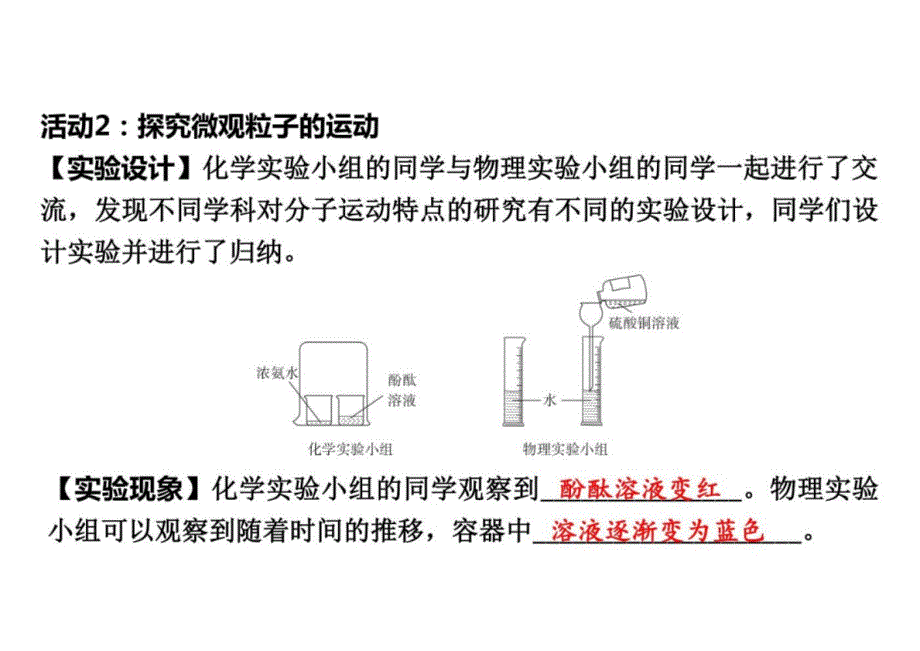 跨学科活动+二、制作模型并展示科学家探索物质组成与结构的历程-2025年中考化学一轮跨学科活动+复习课件_第4页