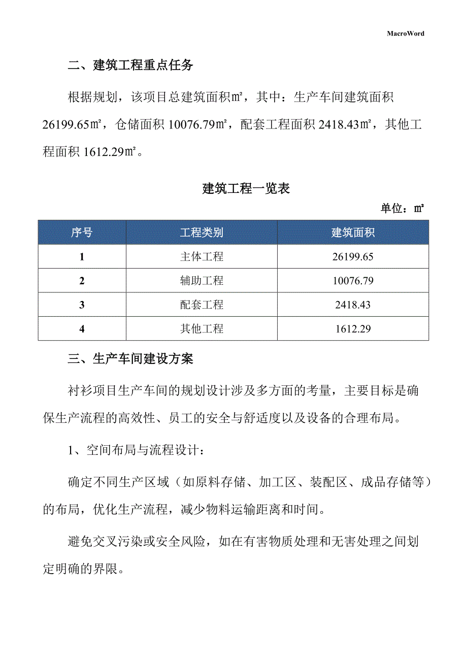 衬衫项目供应链管理手册（模板）_第4页