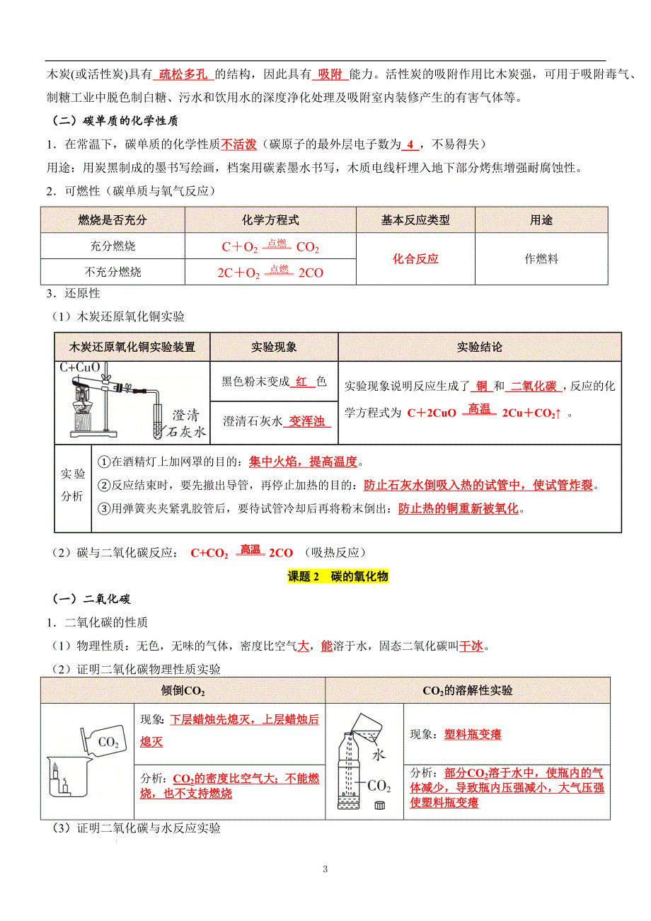 九年级化学人教版上册第六单元碳和碳的氧化物知识清单_第3页