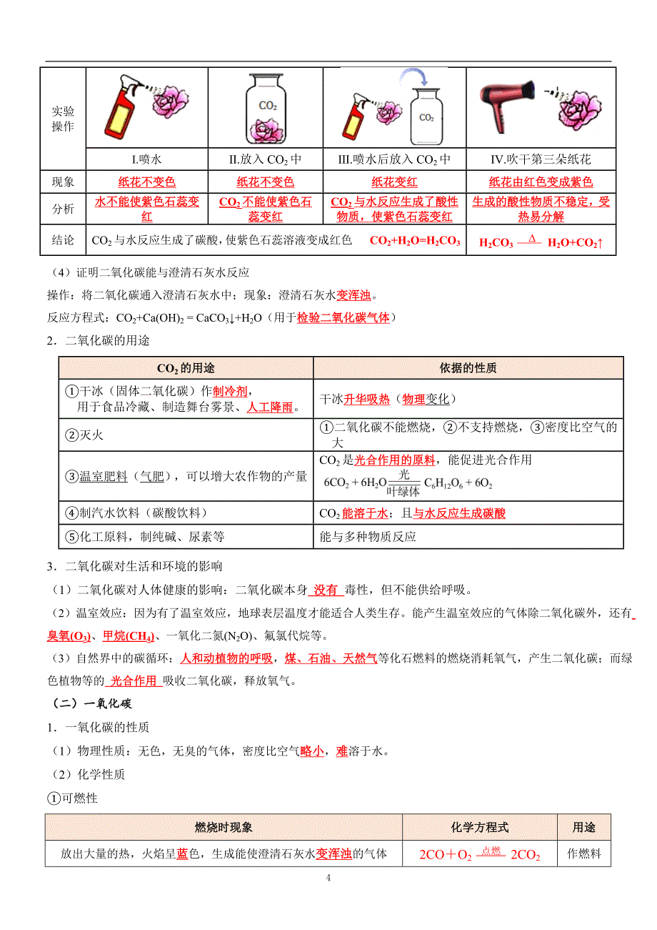 九年级化学人教版上册第六单元碳和碳的氧化物知识清单_第4页