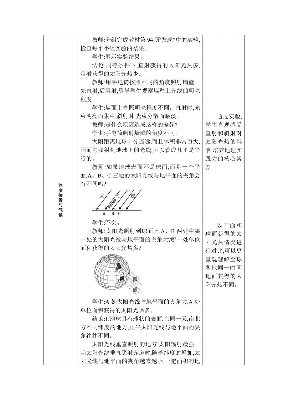 2024年湘教版七年级地理上册第五章世界的气候教学设计 第三节 影响气候的因素_第2页