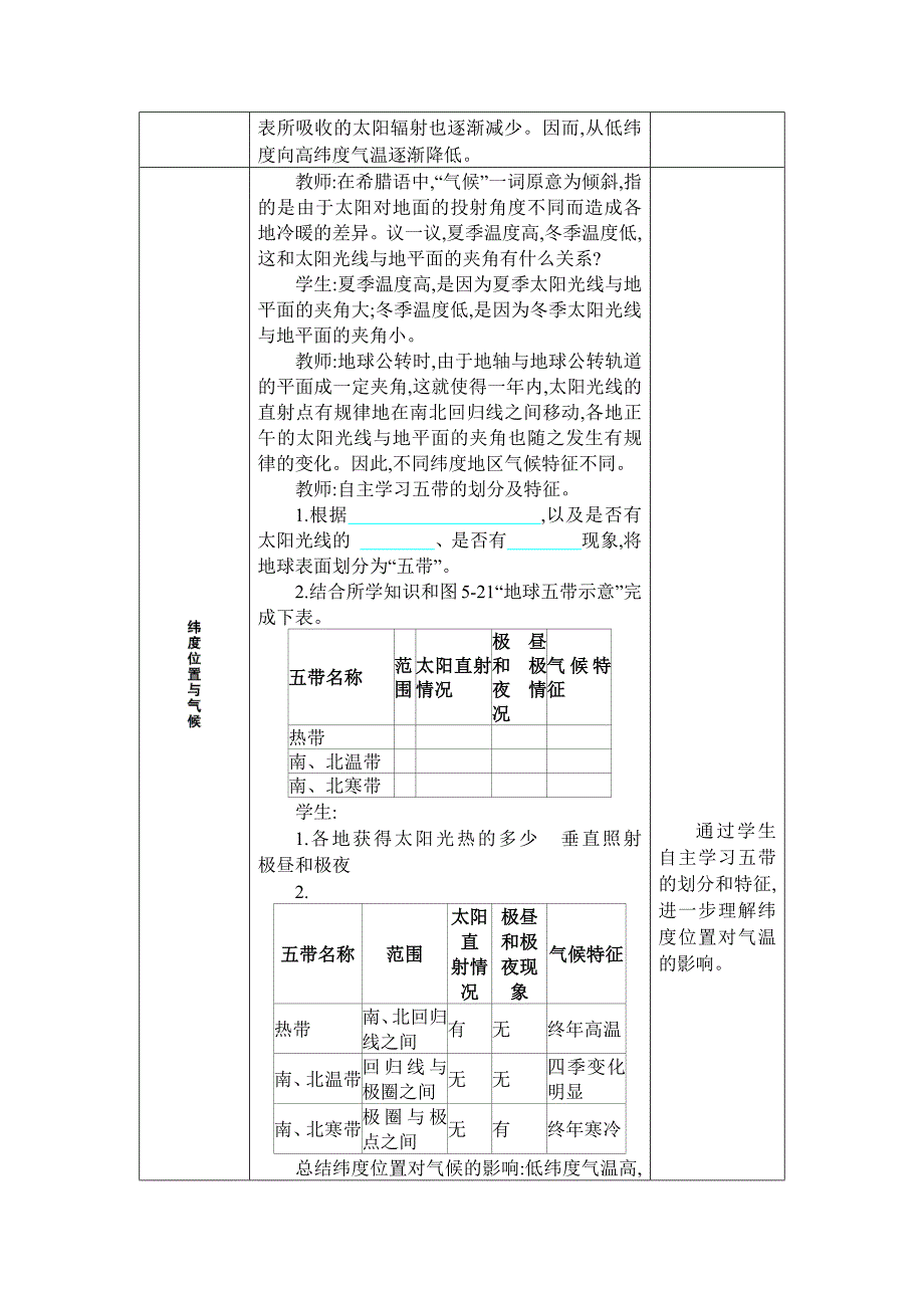 2024年湘教版七年级地理上册第五章世界的气候教学设计 第三节 影响气候的因素_第3页