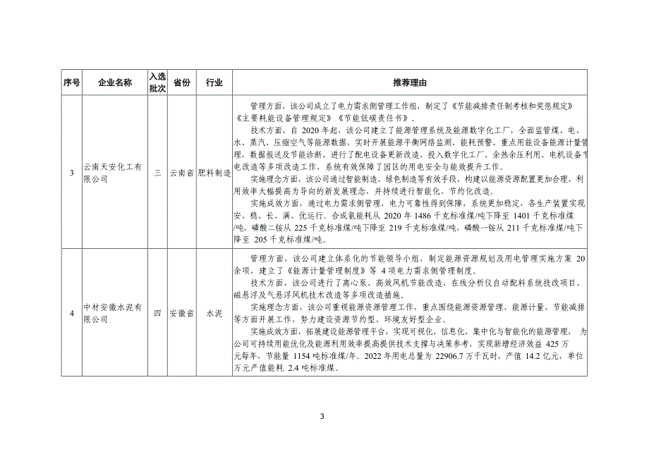 2023工业领域电力需求侧管理典型案例_第3页