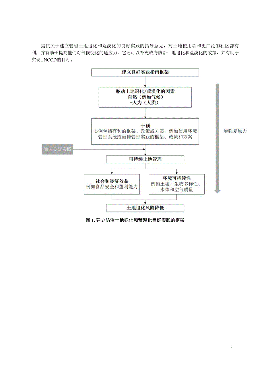 2024环境管理 建立防治土地退化和荒漠化良好实践指南第1部分：良好实践框架_第3页