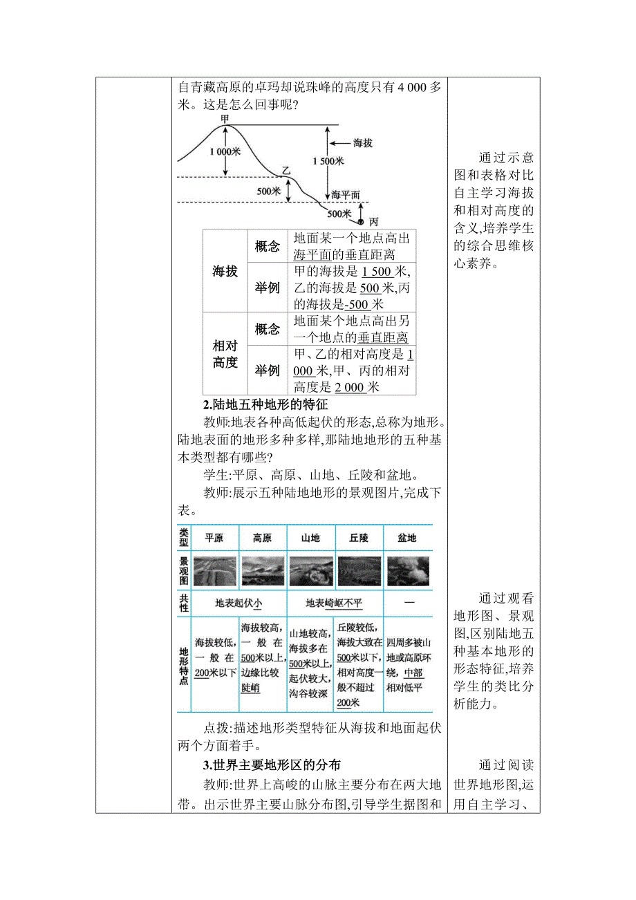 2024年湘教版七年级地理上册第三章地球的面貌教学设计第二节 世界的地形_第2页