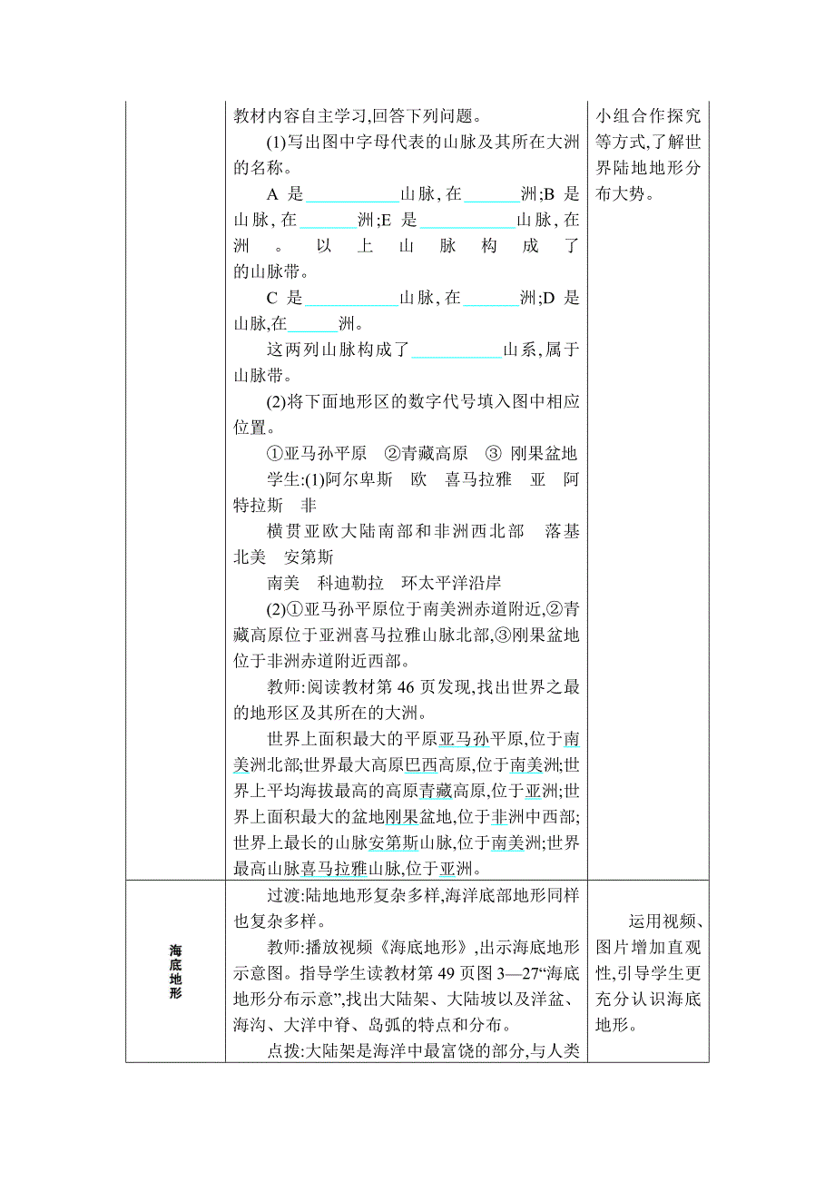 2024年湘教版七年级地理上册第三章地球的面貌教学设计第二节 世界的地形_第3页