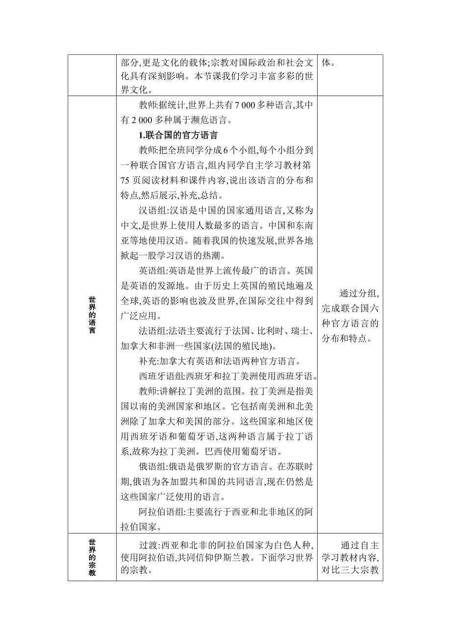 2024年湘教版七年级地理上册第四章世界的居民与文化第三节 丰富多彩的世界文化_第2页