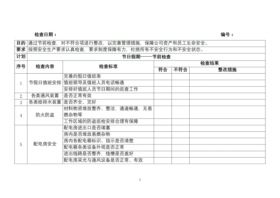 某公司节假日前安全检查表-2_第1页