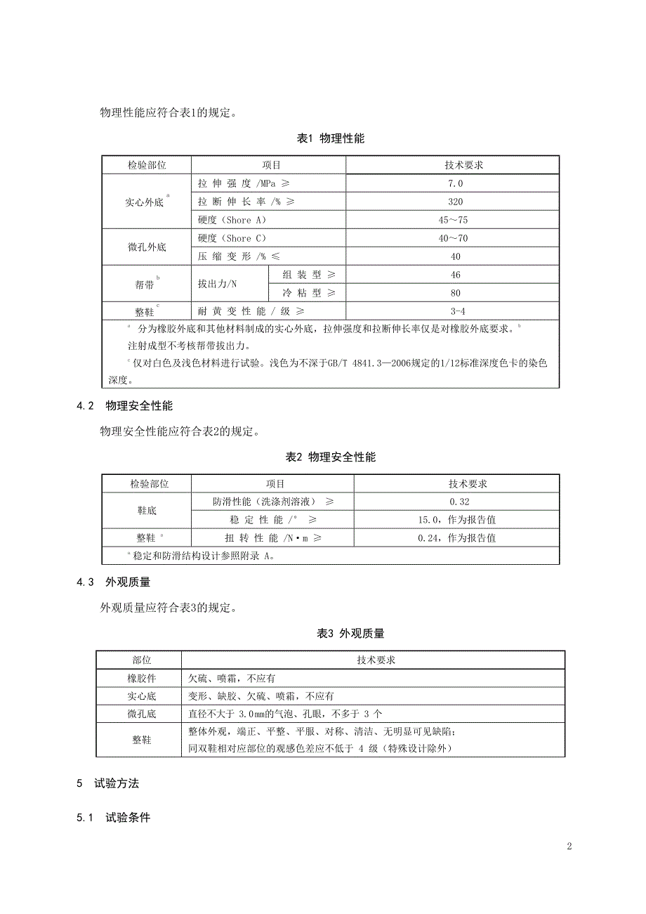 2024老年人沐浴鞋_第4页