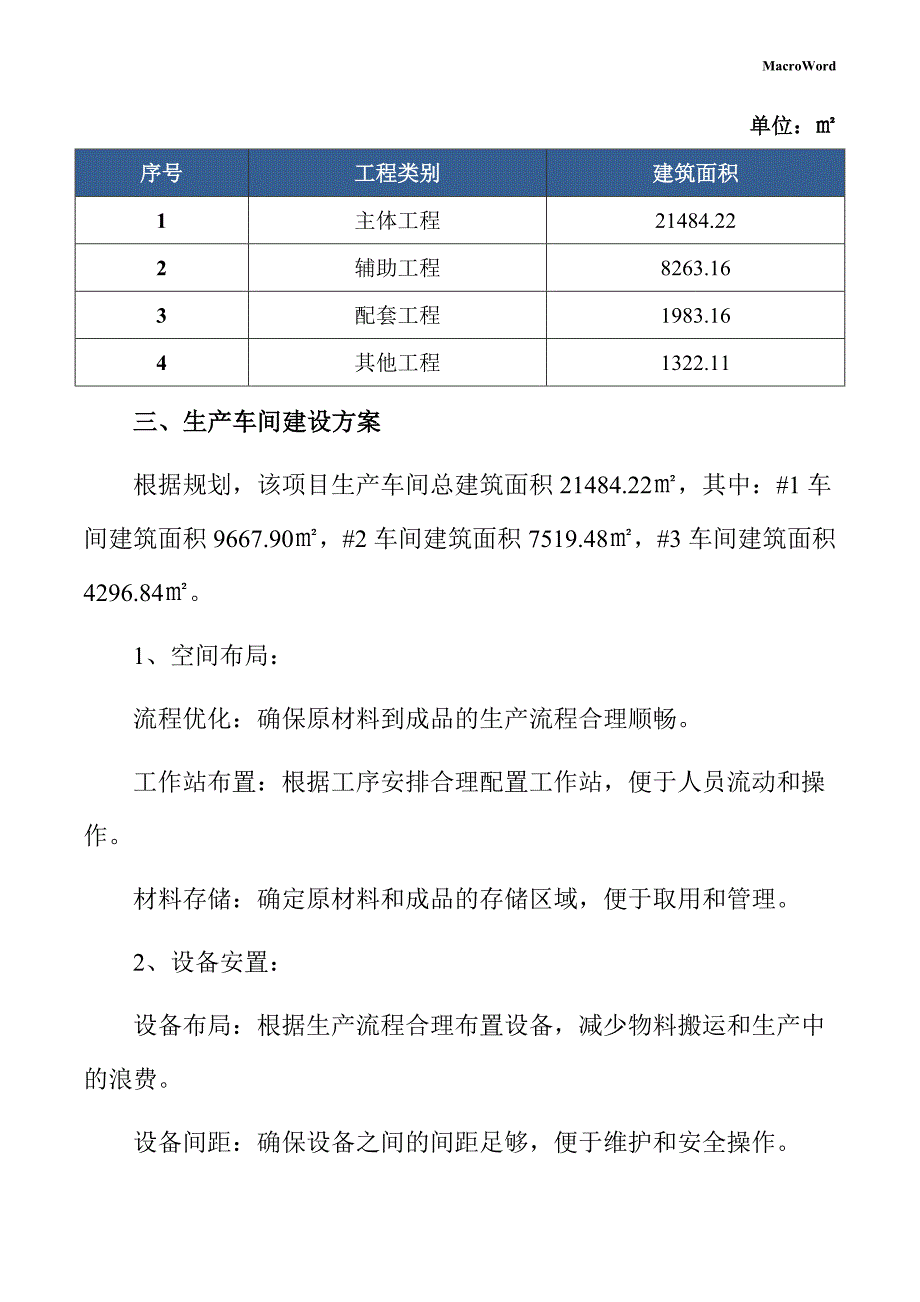 合成氨项目建筑工程方案（仅供参考）_第4页