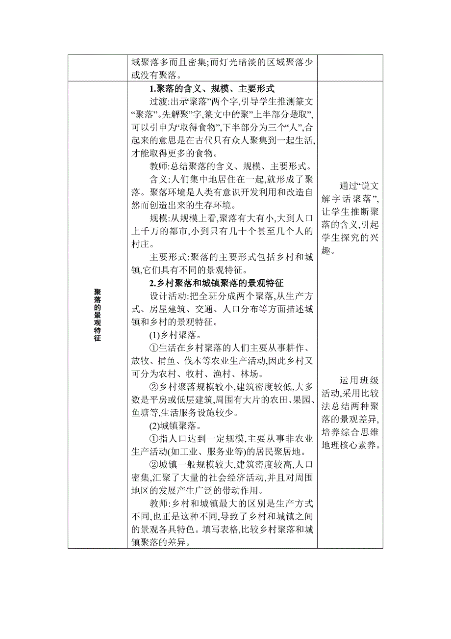 2024年湘教版七年级地理上册第四章世界的居民与文化 第二节 世界的聚落_第2页