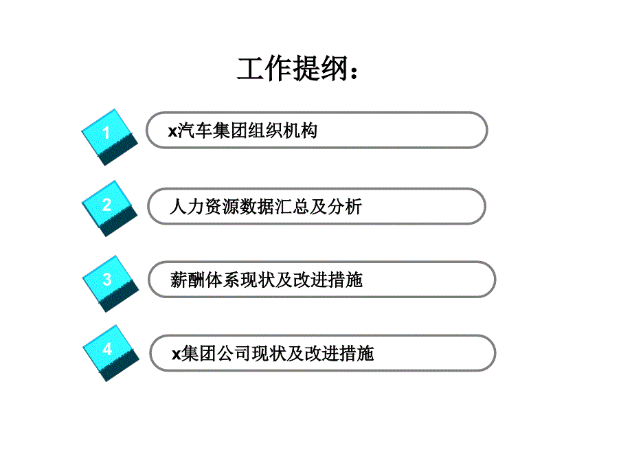 汽车集团人力资源工作总结模板_第2页