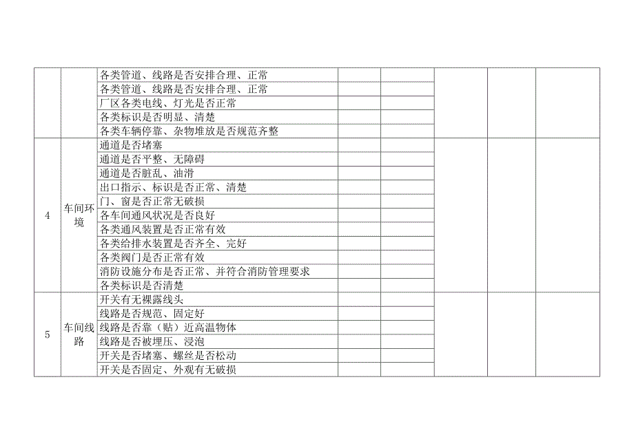 某公司节假日前安全检查表-5_第2页