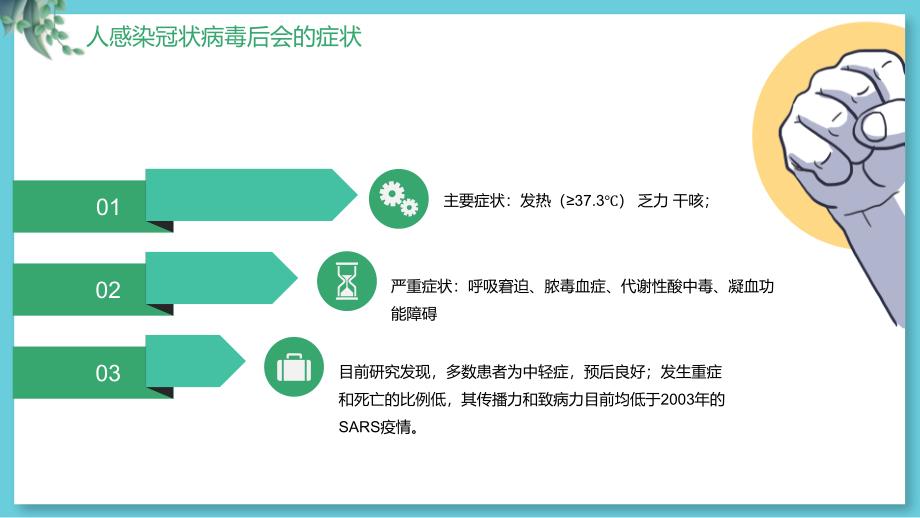 【金牌】高一（40）班《抗击疫情新型冠状病毒防御知识》主题班会（20张PPT）课件_第4页