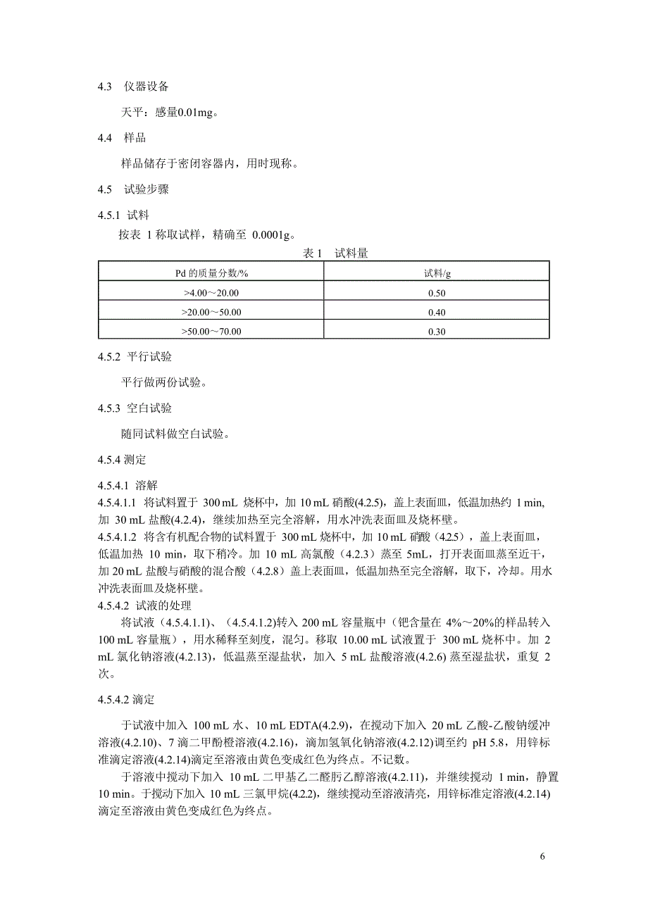 2024钯化合物分析方法钯含量的测定二甲基乙_第4页